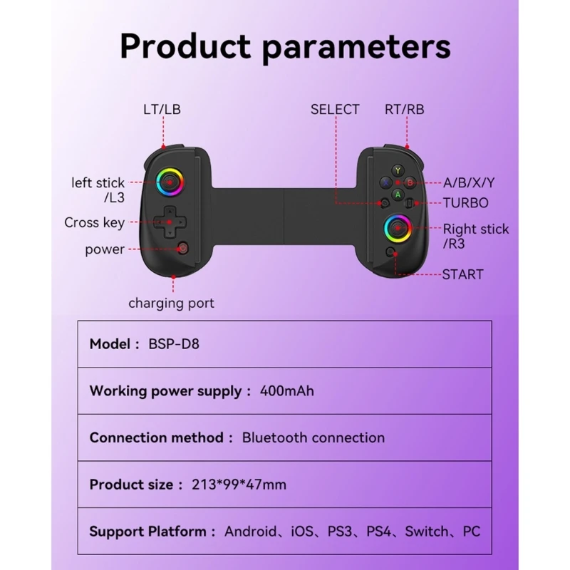 D8 е ڷ ڵ  Ʈѷ, ġ ڵ º, ͺ RGB е, ̲  ڵ  