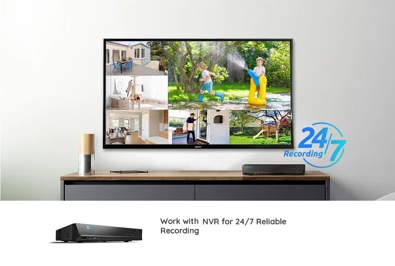 Configurazione di registrazione NVR