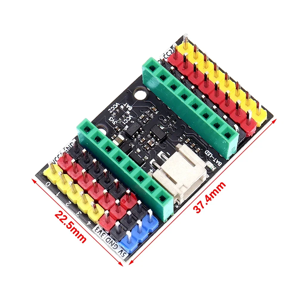 dsc-products