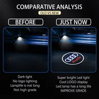 Led Car Door Welcome Light Logo Projector Laser For Audi A1 A3 A4 A5 A6 B5 B6 B7 B8 C5 C6 C7 A7 A8 Q3 Q5 Q7 TT 8V Car Accessorie - Image 6