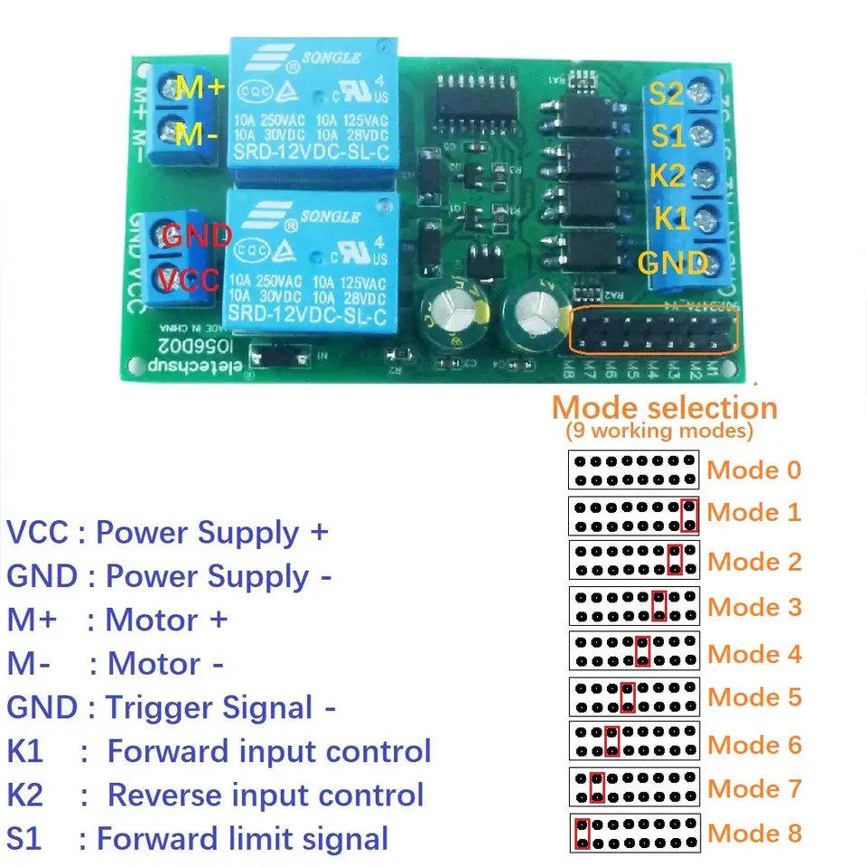 DC 12V 24V Multifunction Motor Forward Reverse Controller with Limit Relay Driver Module for Lift Pusher Motor Control image 1