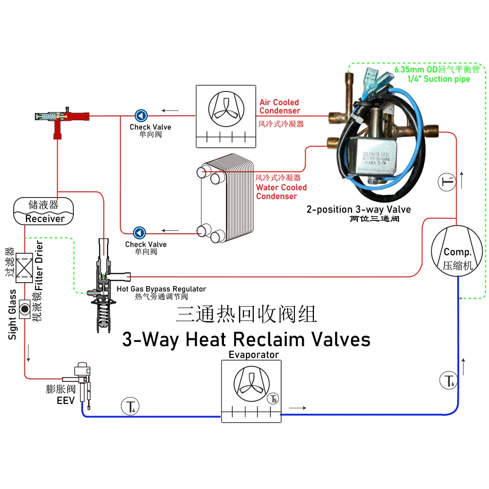 obter agua quente quando em resfriamento 3 8 2p3w 05