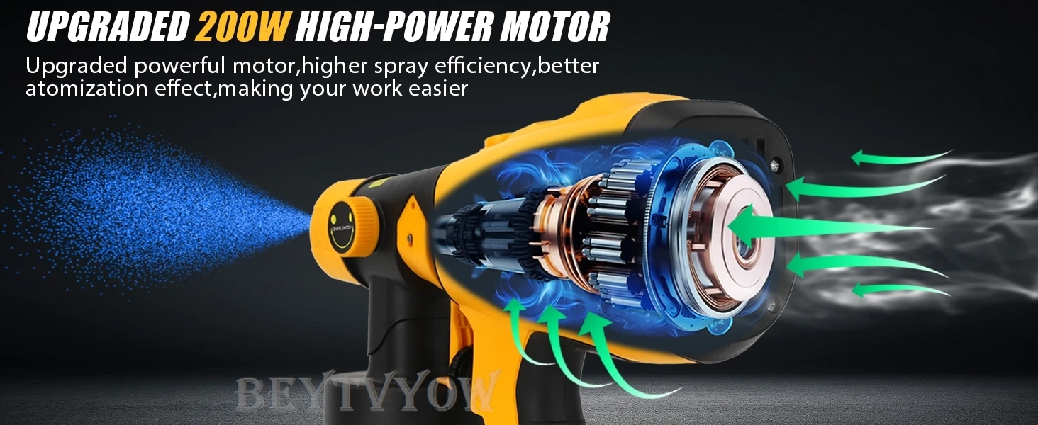 Beytvyow Cordless Paint Sprayer Compatible with Dewalt 20V Battery 200W HVLP Pai