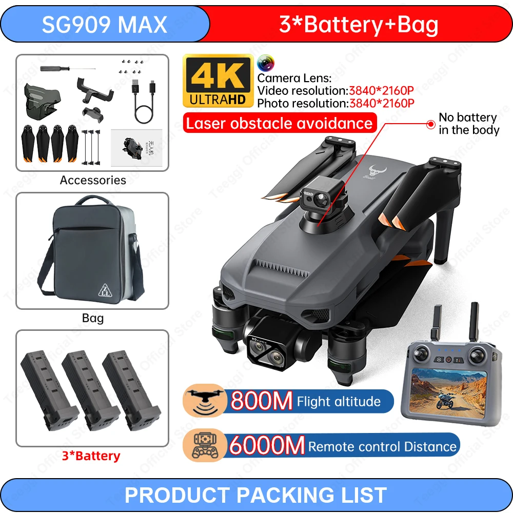 SG909MAX-3B-CB
