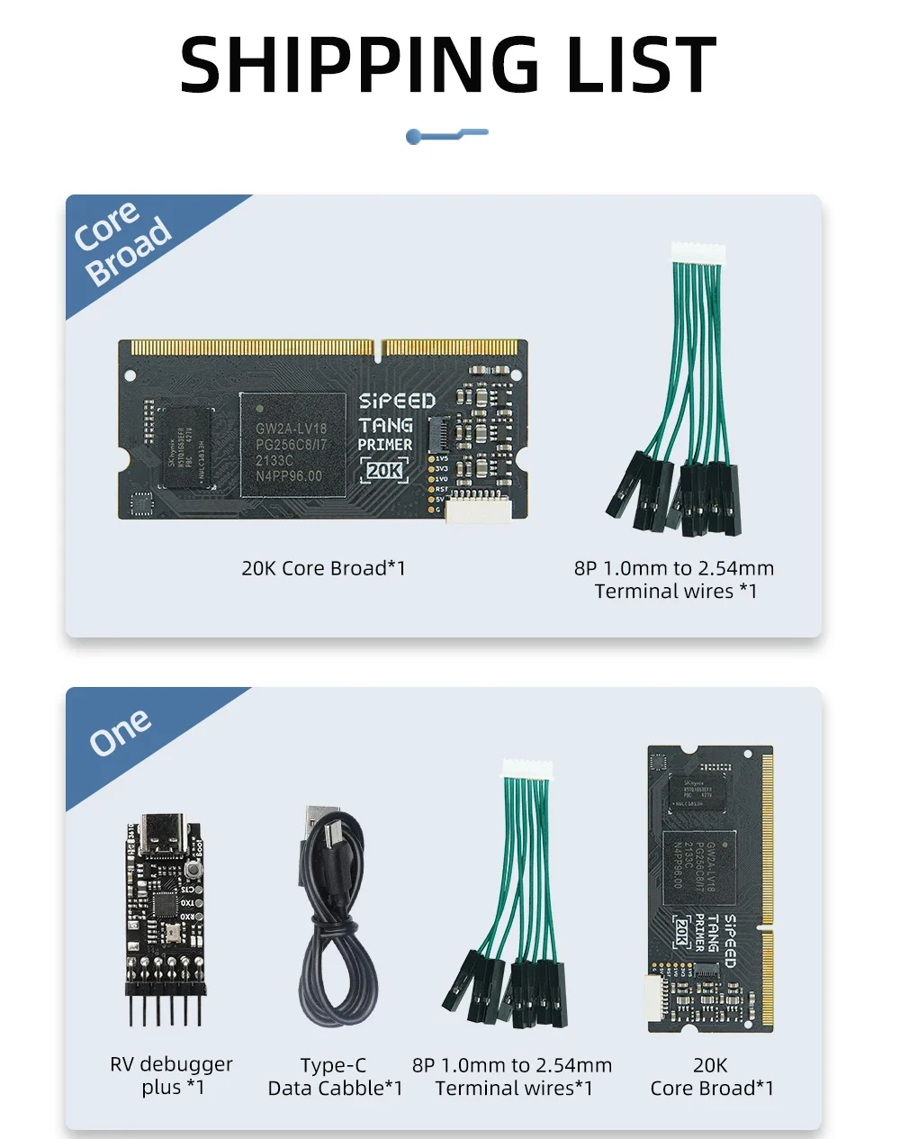 Sipeed Tang Primer 20K GW2A-LV18PG256C8/I7 FPGA GoAI Core Board 128M DDR3 Logic