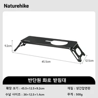 IGT table