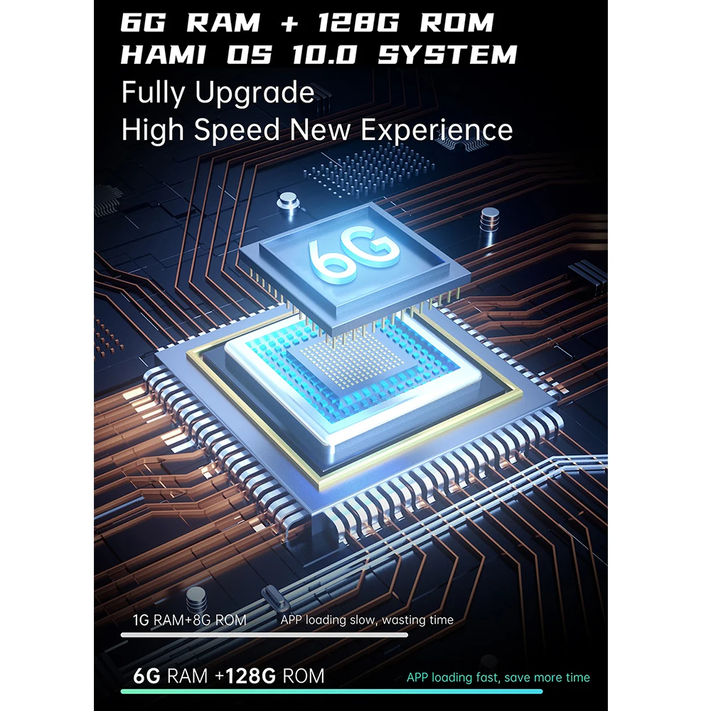  Ʈ ġ, 6GB + 128GB, 4G GPS   ī޶, 24 ð ɹڼ ,  ȭ,  ý  NFC, ǰ