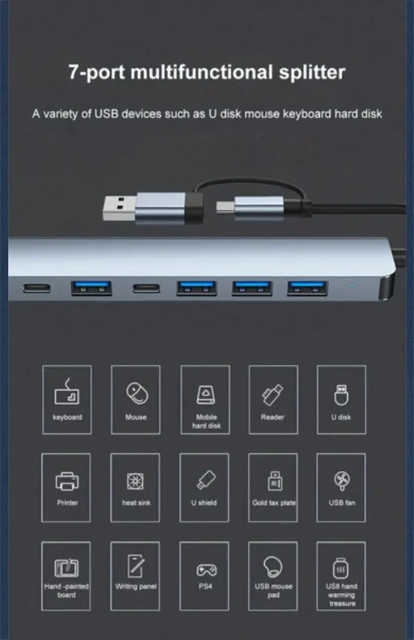 7 Ports USB3.0 Type C Hub 7 in 2 Concentrator Docking Station U Disk Card Reader PD Fast Charge for MacBook Laptops PC Computer