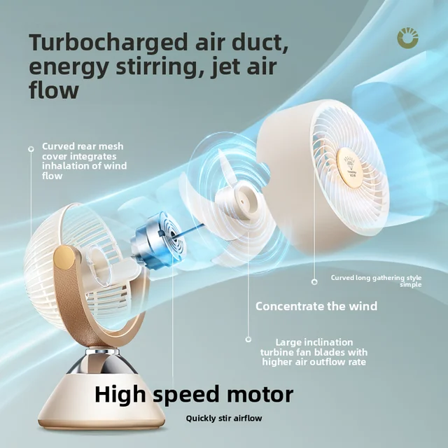 Compact Standing Three-Speed High-Wind Multi-Functional Air Circulation Fans Low Noise High-Speed Motor Deak Fan Portable 4