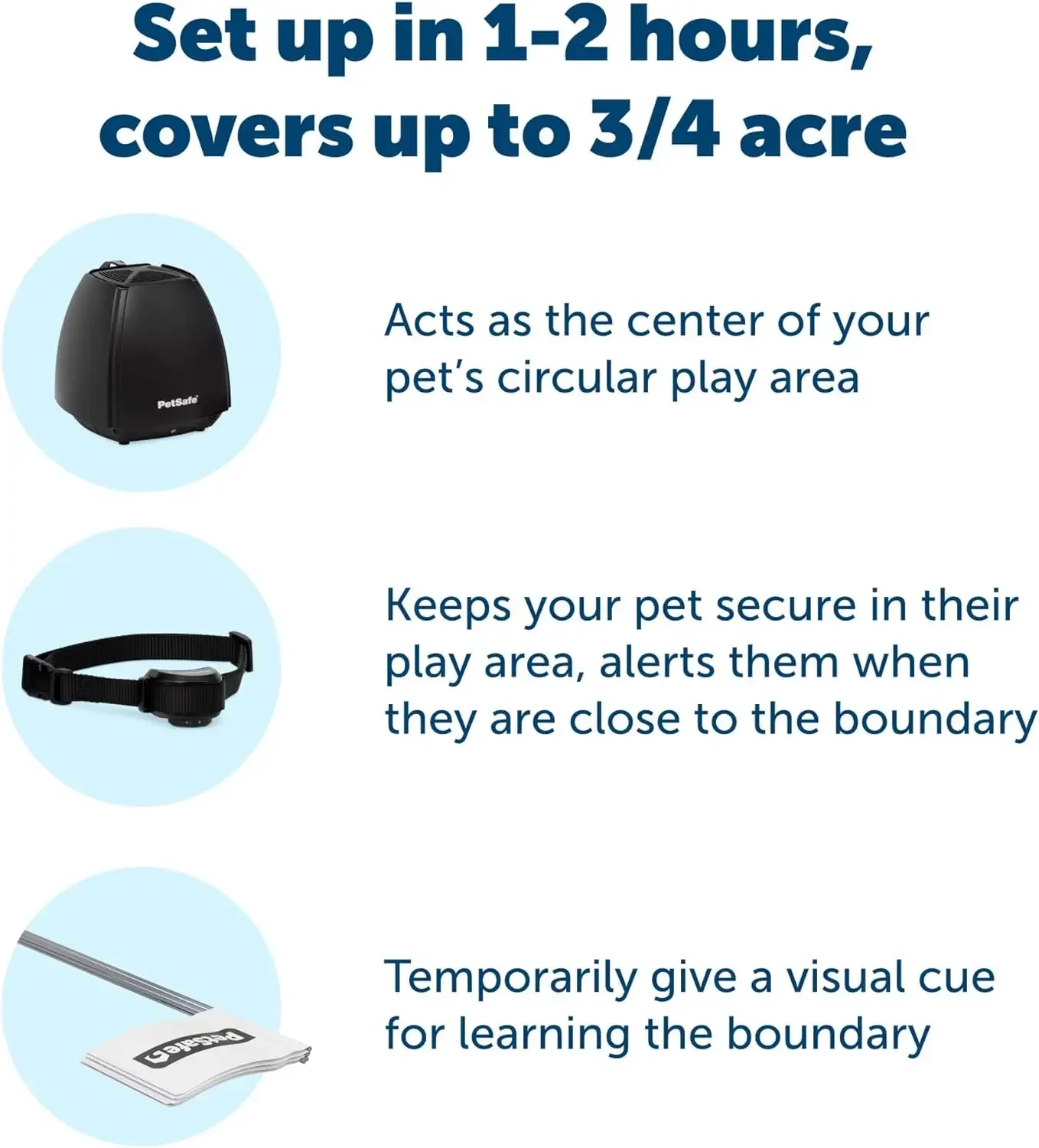 PetSafe-Wireless Pet Fence, Replaceable Battery Collar, Circular Boundary Secures up to 3/4, Stay & Play