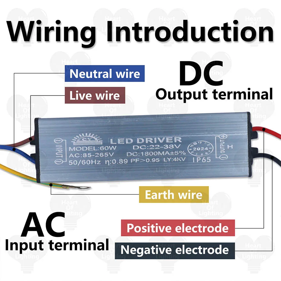 Led-treiber 60W Adapter Beleuchtung Transformator AC85V-265V zu DC22-38V Wasserdichte IP65 Schalter Netzteil 1800mA DIY Für Flutlicht – Detail 3
