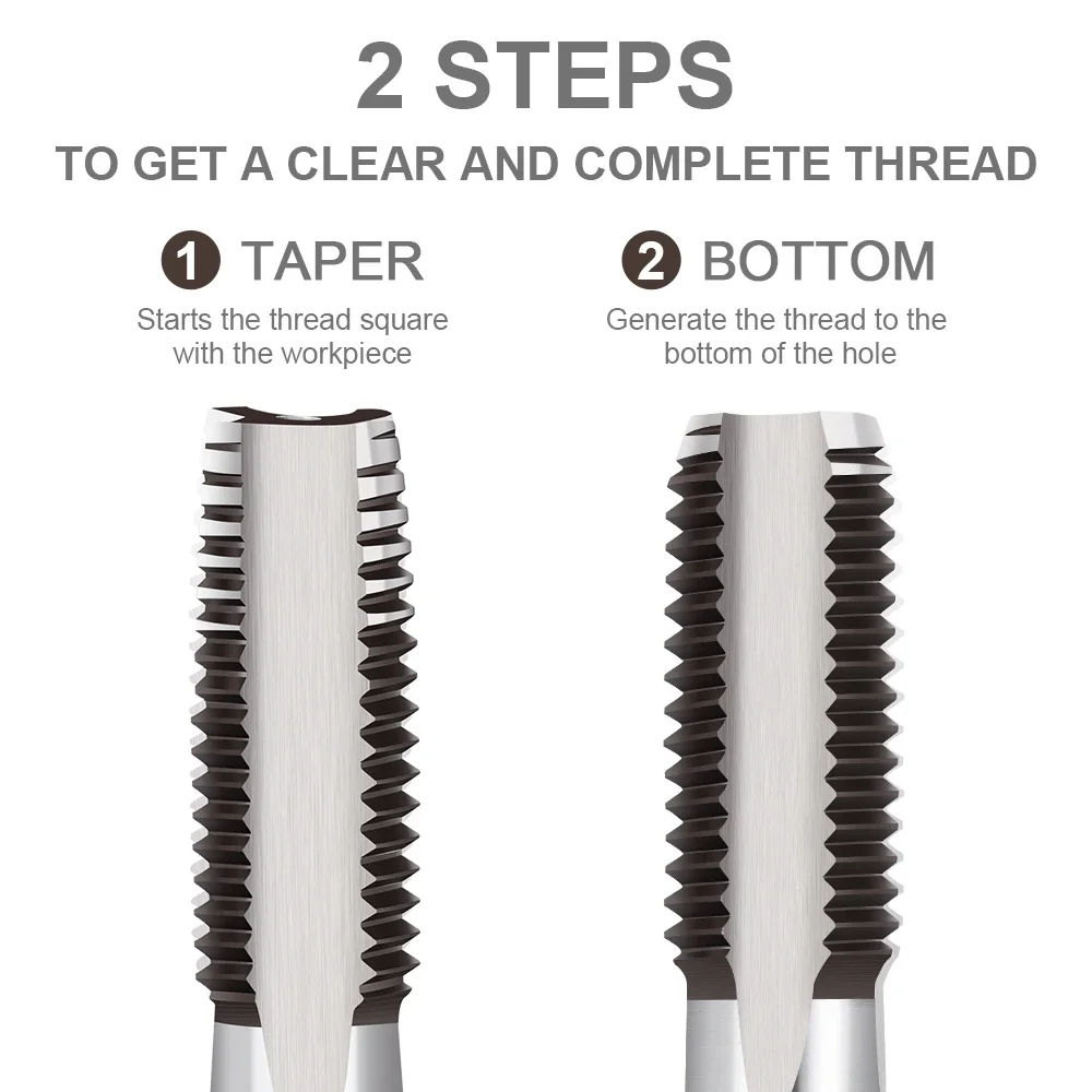 thumbnail image 2 of Metric Screw Taps M3 To M12 7-Piece Metric Thread Tap Set - M3 To M12 Straight Flute Taps For Metal & Wood Metric Thread Taps M3 M4 M5 M6 M8 M10 M12 2 of 10