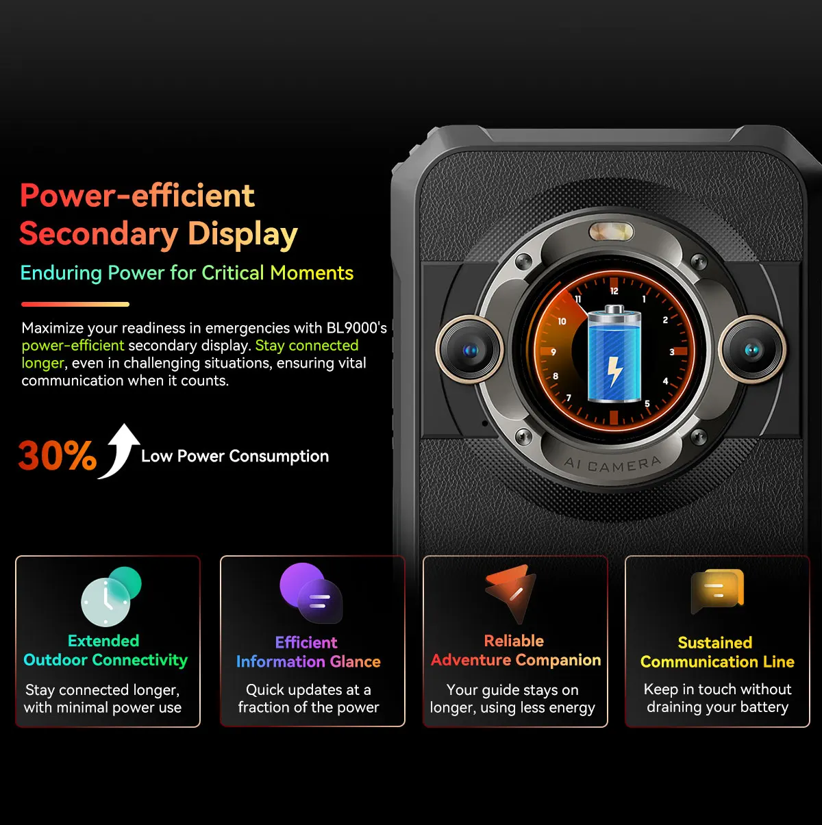 Blackview BL9000 Rugged Phone 24GB RAM+512GB ROM Global Version Telephone Portable 8800mAh 120W Fast Charge Android 5G Smartphon 18 S0129d391df4c4fe4852a920c8efc1c728