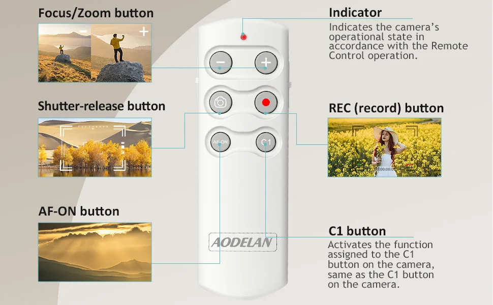 For Sony Camera Wireless Remote Control Rechargeable Shutter Release with OLED S