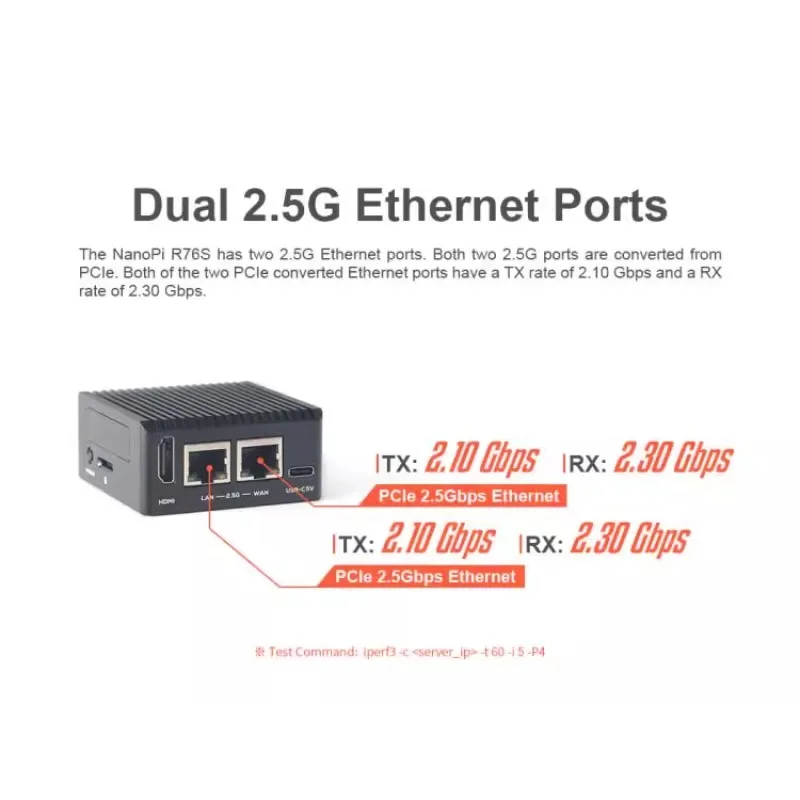 ģȭ���� ���� ���� R76S RK3576 ���� ���� LPDDR5 ��� 2.5G ��Ʈ��ũ ��Ʈ HDMI AI ���� ����ǰ