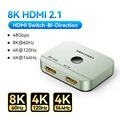 8K HDMI 2.1 Green
