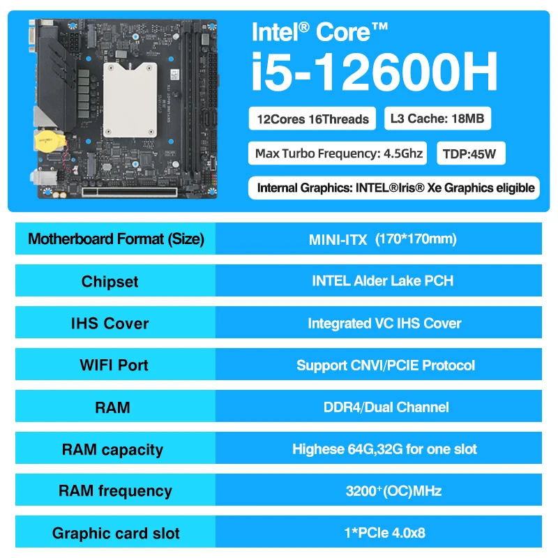 ERYING Mini ITX DIY Gaming Computer Motherboard CPU Combo i5