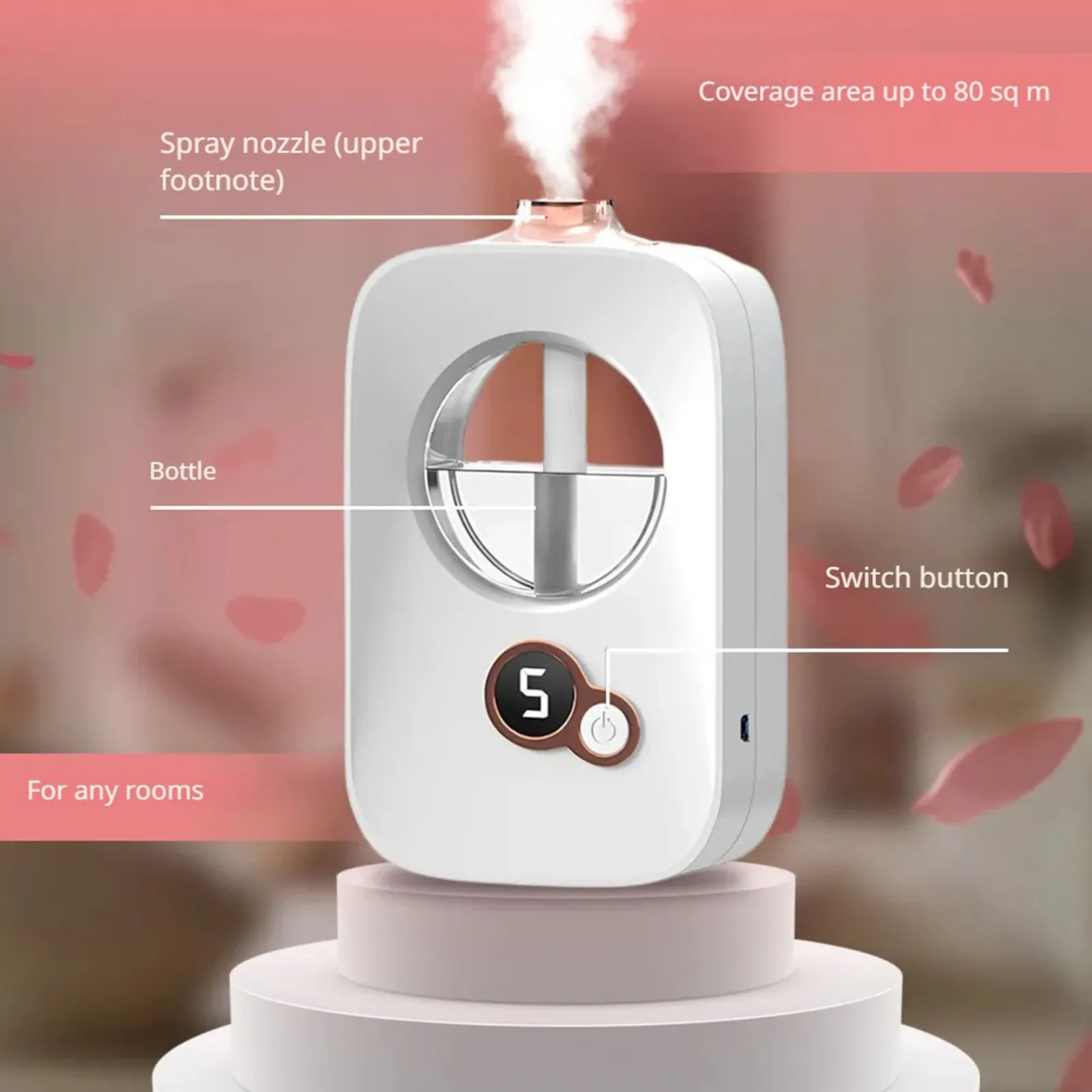 Intelligent Aromatherapy Machine Automatic Spray Machine Humidification Household Freshener Toilet Deodorant Rechargeable