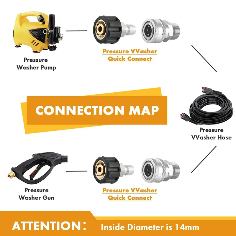 Pressure Washer Adapter Set Quick Connect Fittings M22 15mm or 14mm to 3/8 Plug for 5000 PSI Pressure Washer Hose