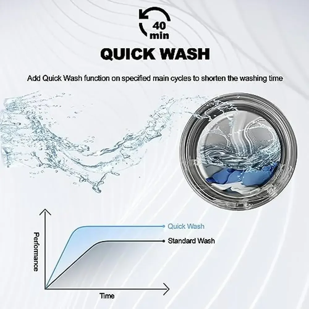 27in Front Load Washer 4.5 Cu. Ft. Capacity Steam Quiet Motor LED Control 12 Wash Cycles Tub Clean Energy Saving Closet Depth