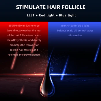 Spazzola elettrica per la ricrescita dei capelli con macchina a luce infrarossa Massaggio del cuoio capelluto dei punti di agopuntura Esercizio anti-perdita di capelli Scrubber per capelli Pettini USB 1