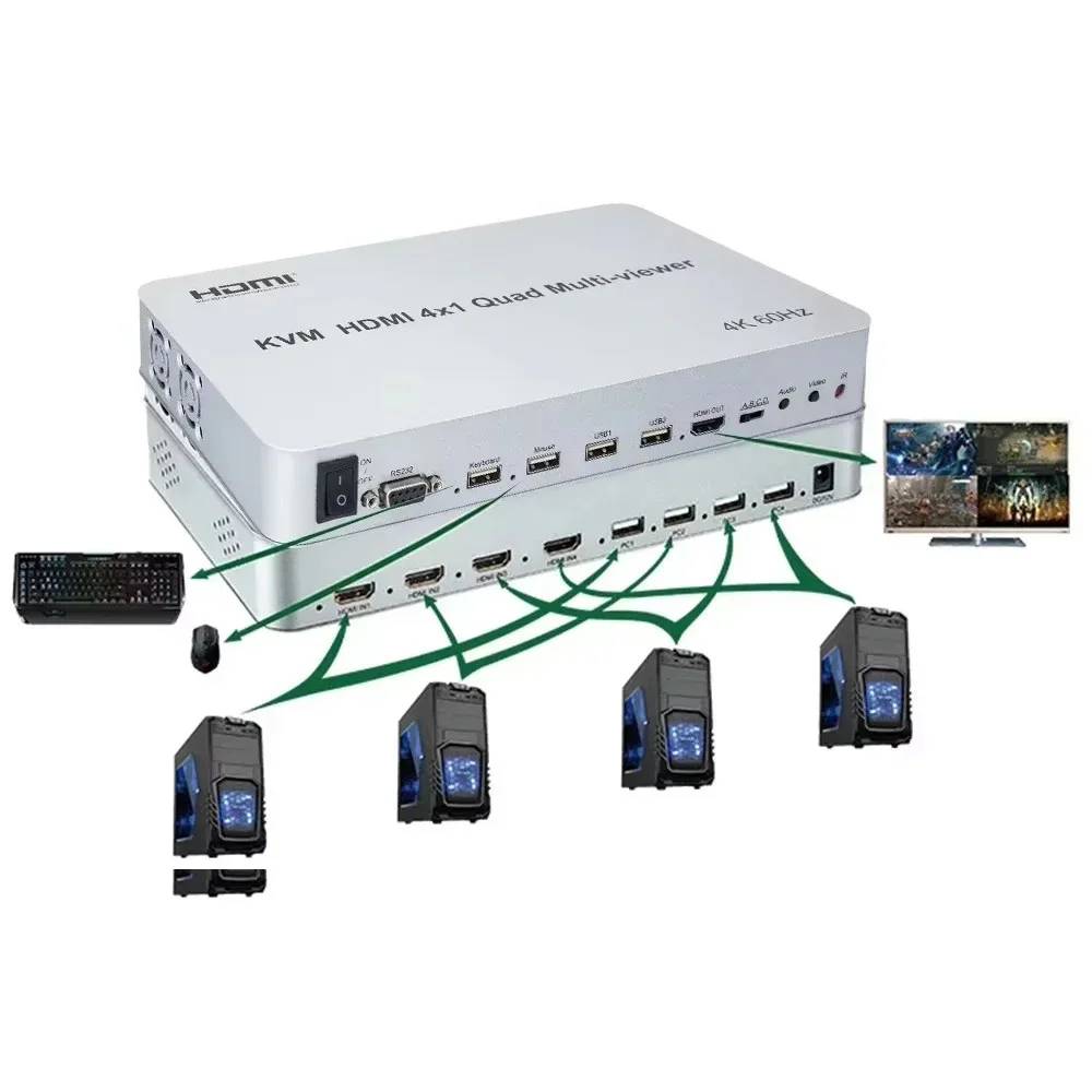 4K 60Hz KVM HDMI 멀티뷰어 심리스 스위치 4x1 쿼드 멀티뷰어 4채널 비디오 멀티플렉서 (PS4 카메라 노트북 PC PIP 지원)