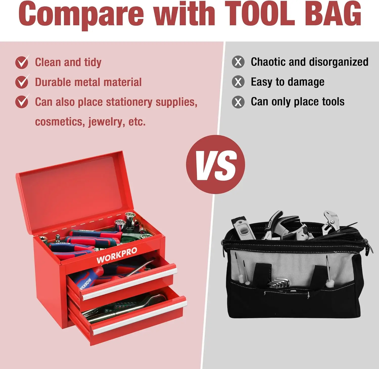 Mini 5-Drawer Portable Steel Tool Box with Liner Small Tools Storage Box Home Office DIY Anti-Slip Pads Smooth Glide Operation 5