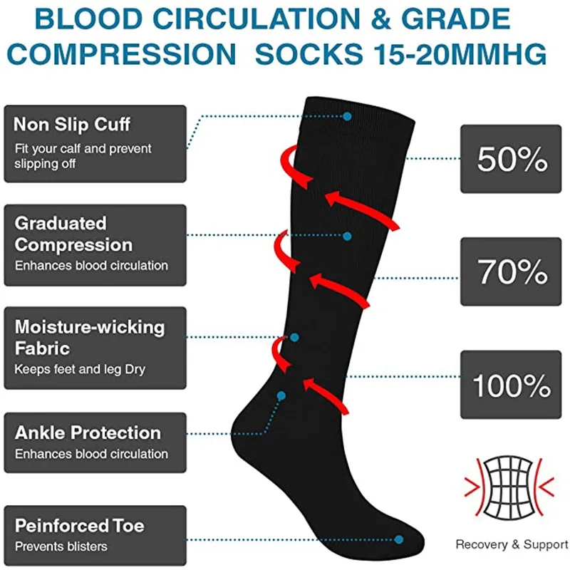 3 Pair Compression Socks Knee High Varicose Veins Stockings for Men Women Sport Anti Fatigue Pain Relief running socks