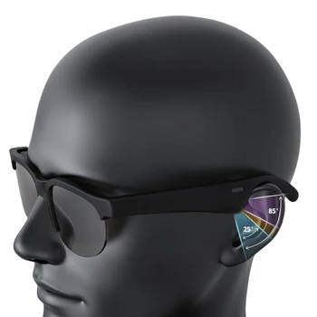 AI Intelligent Translation Glasses Bluetooth-Compatible 5.4 Sports Driving Sunglasses Built-in Microphone Speakers for Men Women