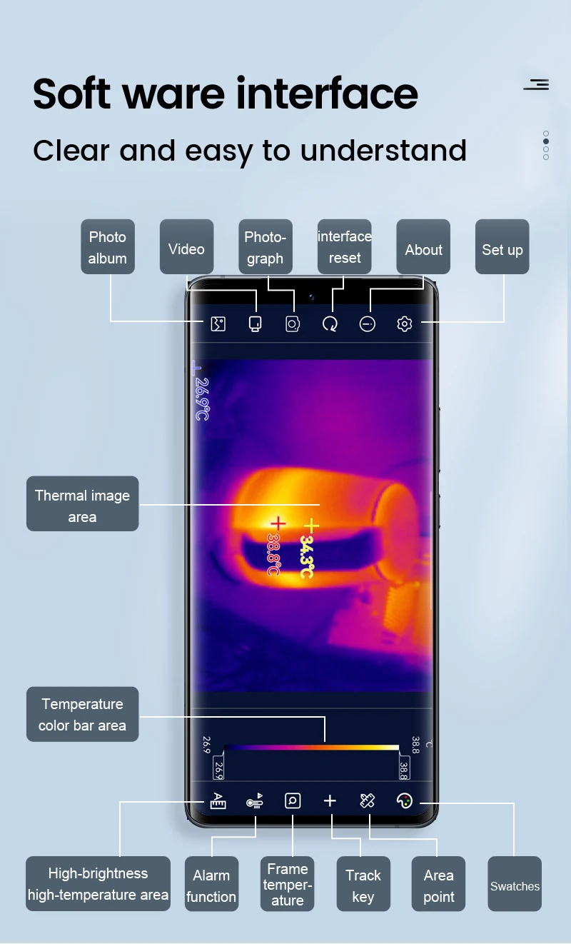 UNIT UTi721M Thermal Camera For Android (USBC) ubicaciondepersonas