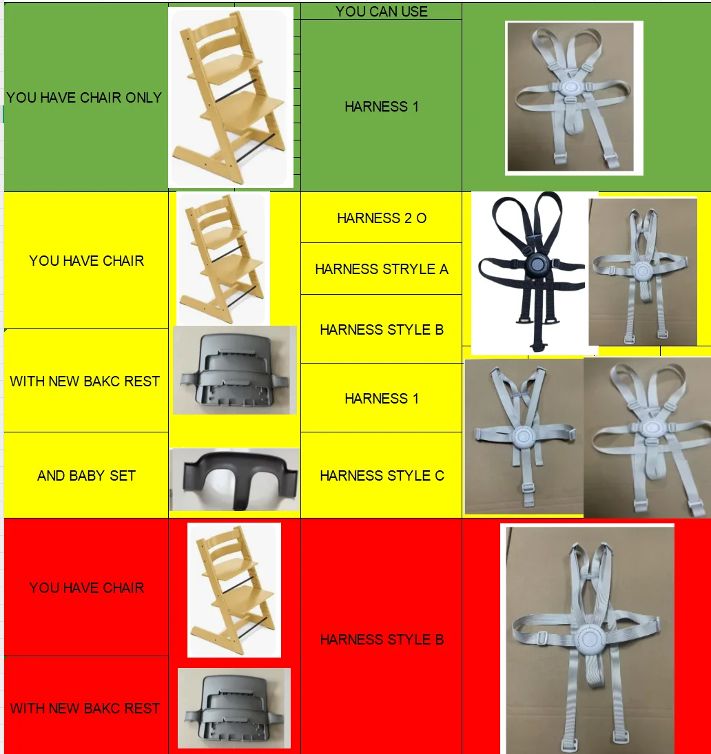 5-Point Harness for Stokke Tripp Trapp Chair Baby Dining Chair Grow with Me  High | eBay Australia
