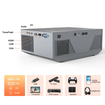 Projector with 5G WiFi Support, Ultra HD 1080P, Projector with 16000 Lumens for Home Cinema, Compatible with Smartphone 3
