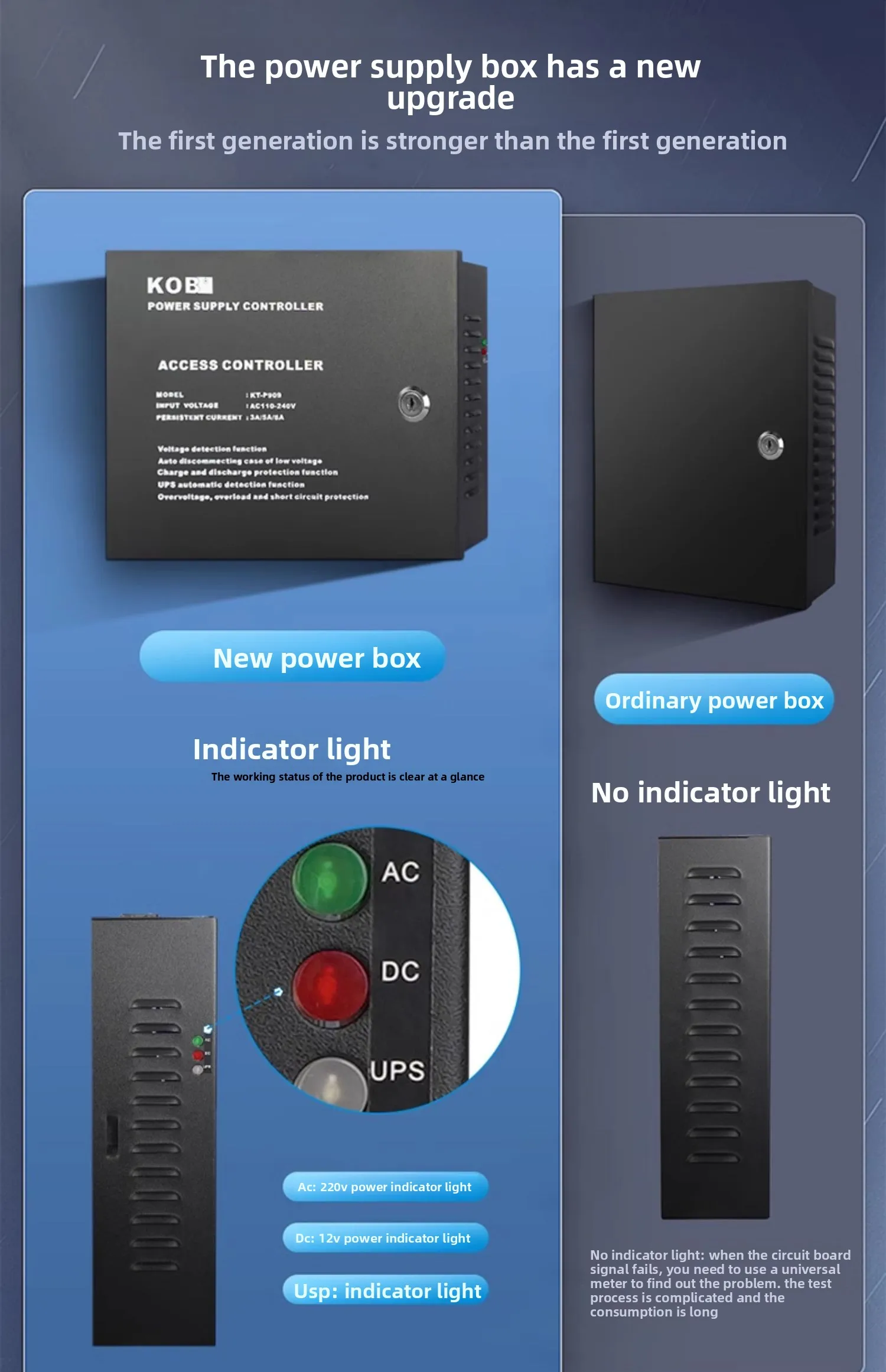 Multi door Controller Power Box Access Control Board Case Magnetic Lock Electric