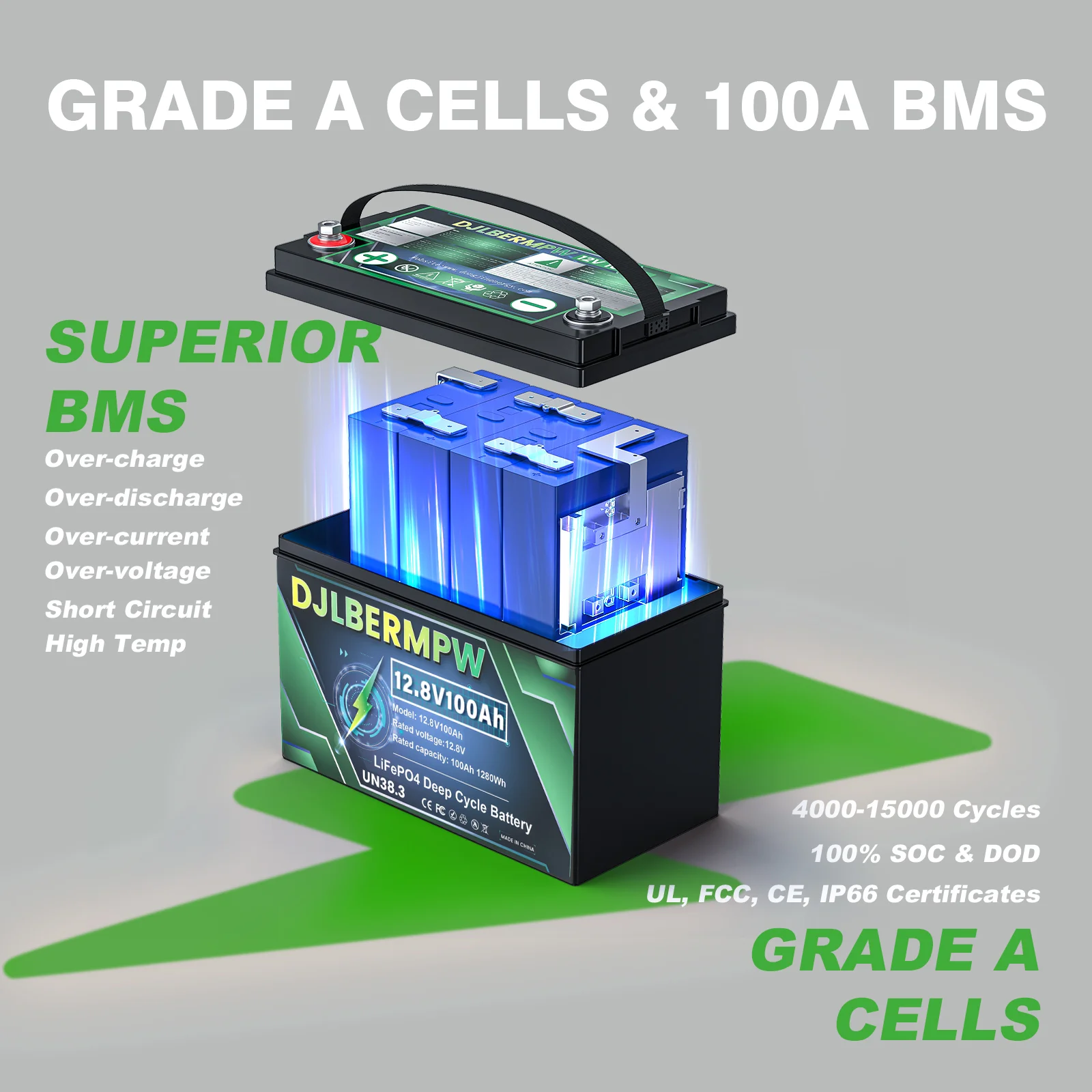 DJLBERMPW 48V 100Ah LiFePO4 Battery Lithium Iron Phosphate Batteries in BMS for Golf Cart Battery 48V 5120Wh, 4 Group 12V 100Ah