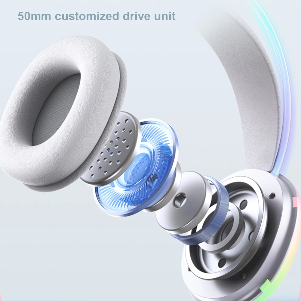 Gaming Headset Over Ear Headphones with Mic Wired Headphones Gaming for PS4 PC Laptop