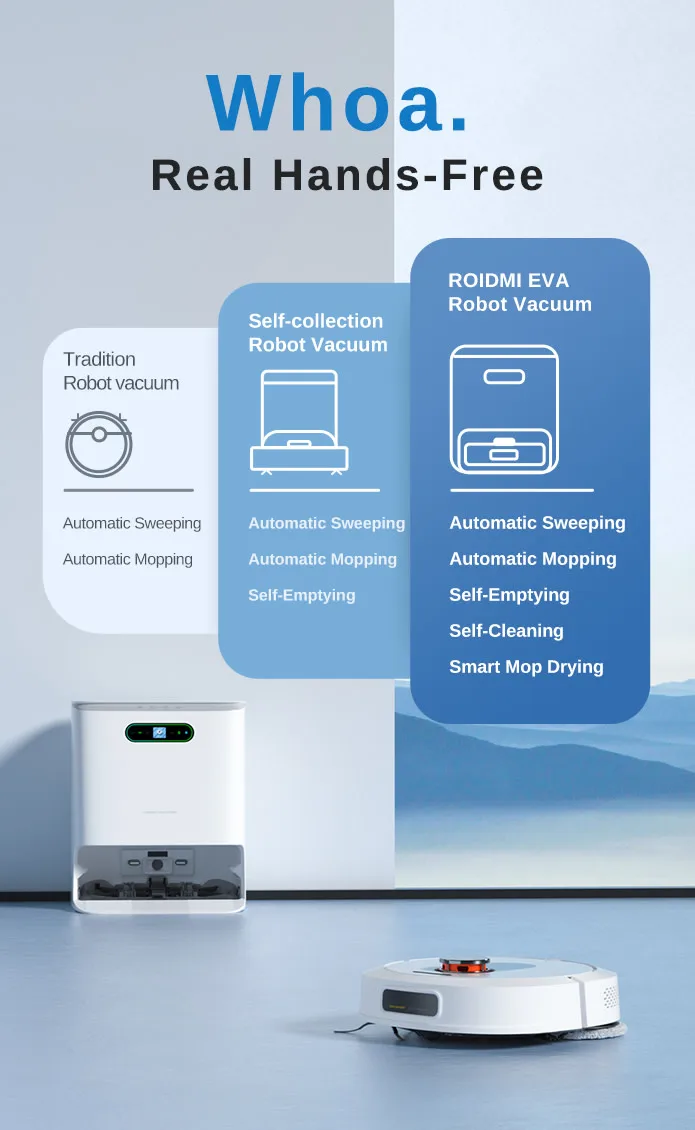 Global Version Roidmi Eva Vacuum 