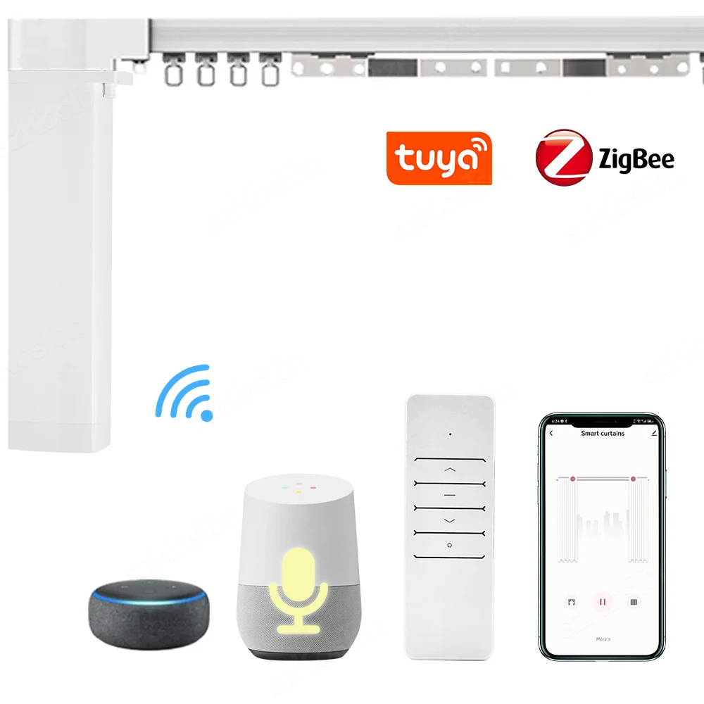 Rideau électrique Système de rideaux intelligents, rails intelligents for la maison, rail et Rideau électrique Système de rideaux intelligents, rails intelligents for la maison, rail et