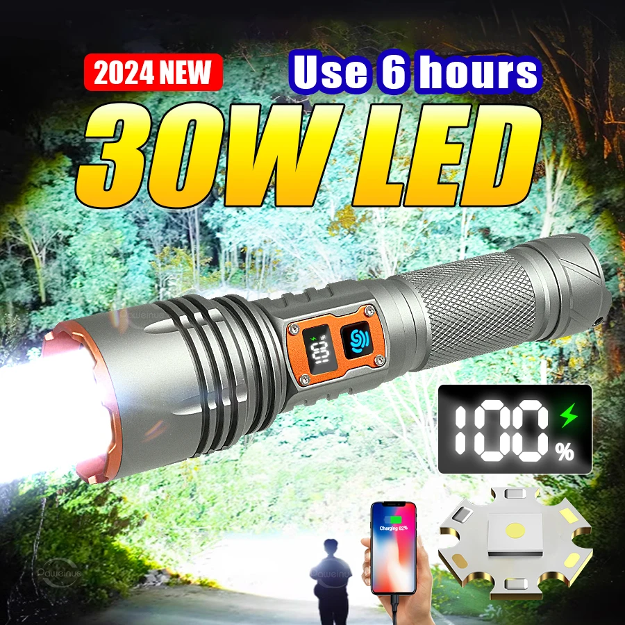 Description Picture 4 of itemNewest Rechargeable LED Flashlight Portable Powerful Torch Light Long Shot 1500M High Power Flashlight Zoomable Tactical Lantern