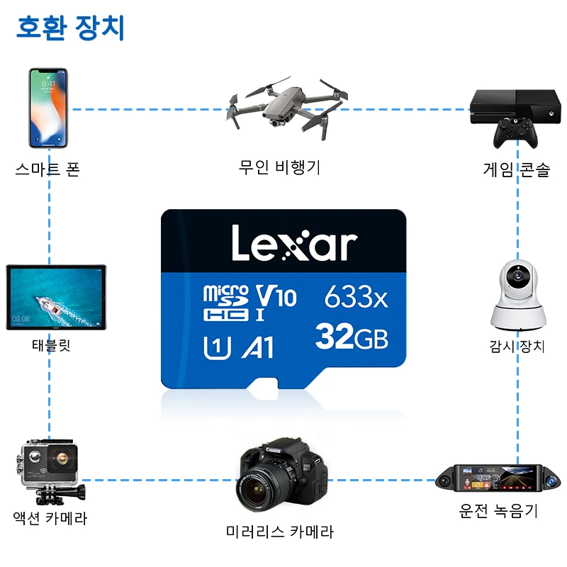 Lexar 마이크로 SD 카드, 메모리 카드, 드론 스포츠 캠코더용, 128GB, 32GB, 64GB, 256GB, 512GB, A1 A2 Class10 TF 플래시 카드, 신제품