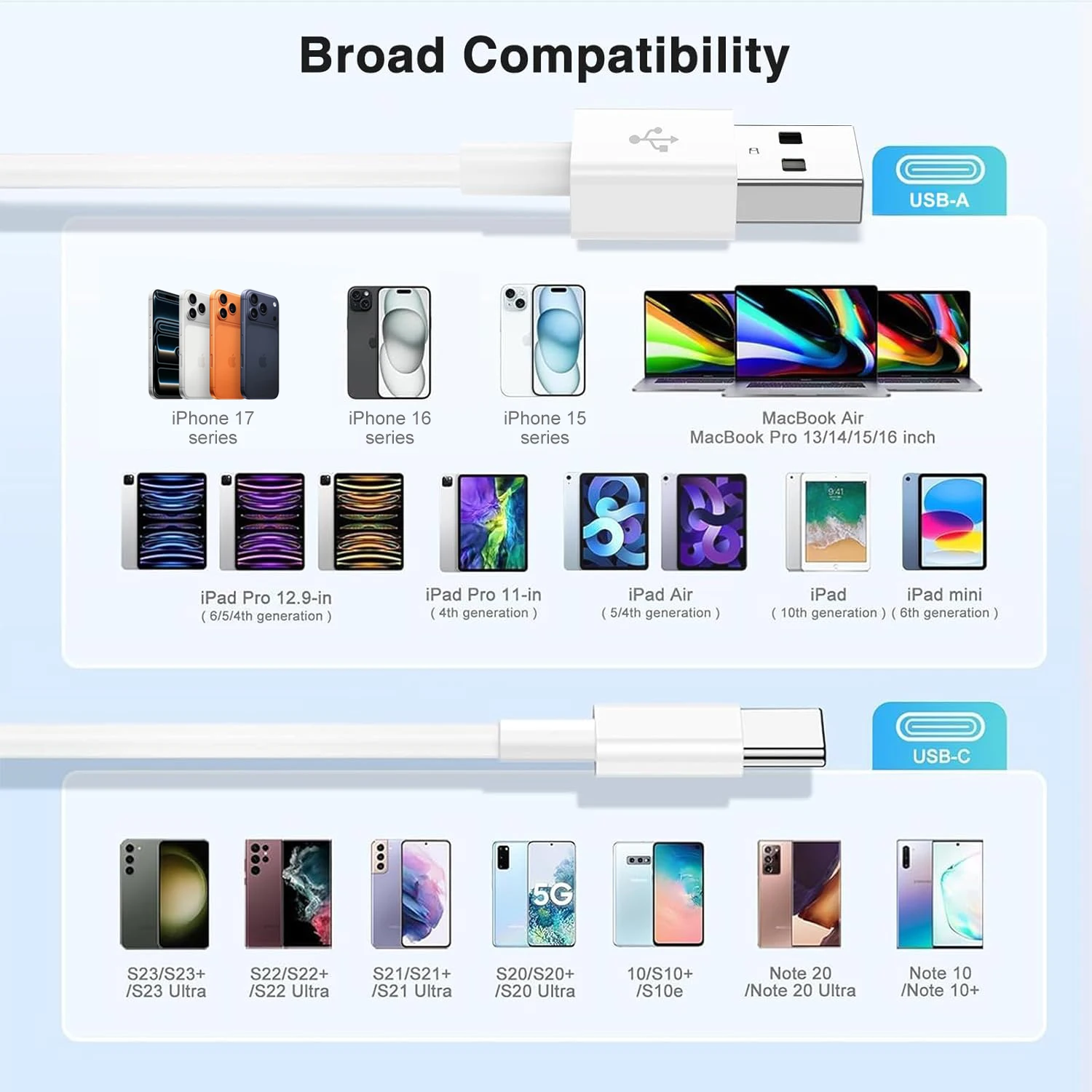 High-Speed USB to Type C Fast Charging Cable, 2.4A Super Charger Data Cord