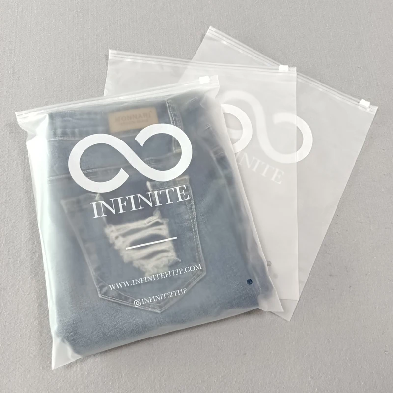 Рисунок 5 - Индивидуальный продукт