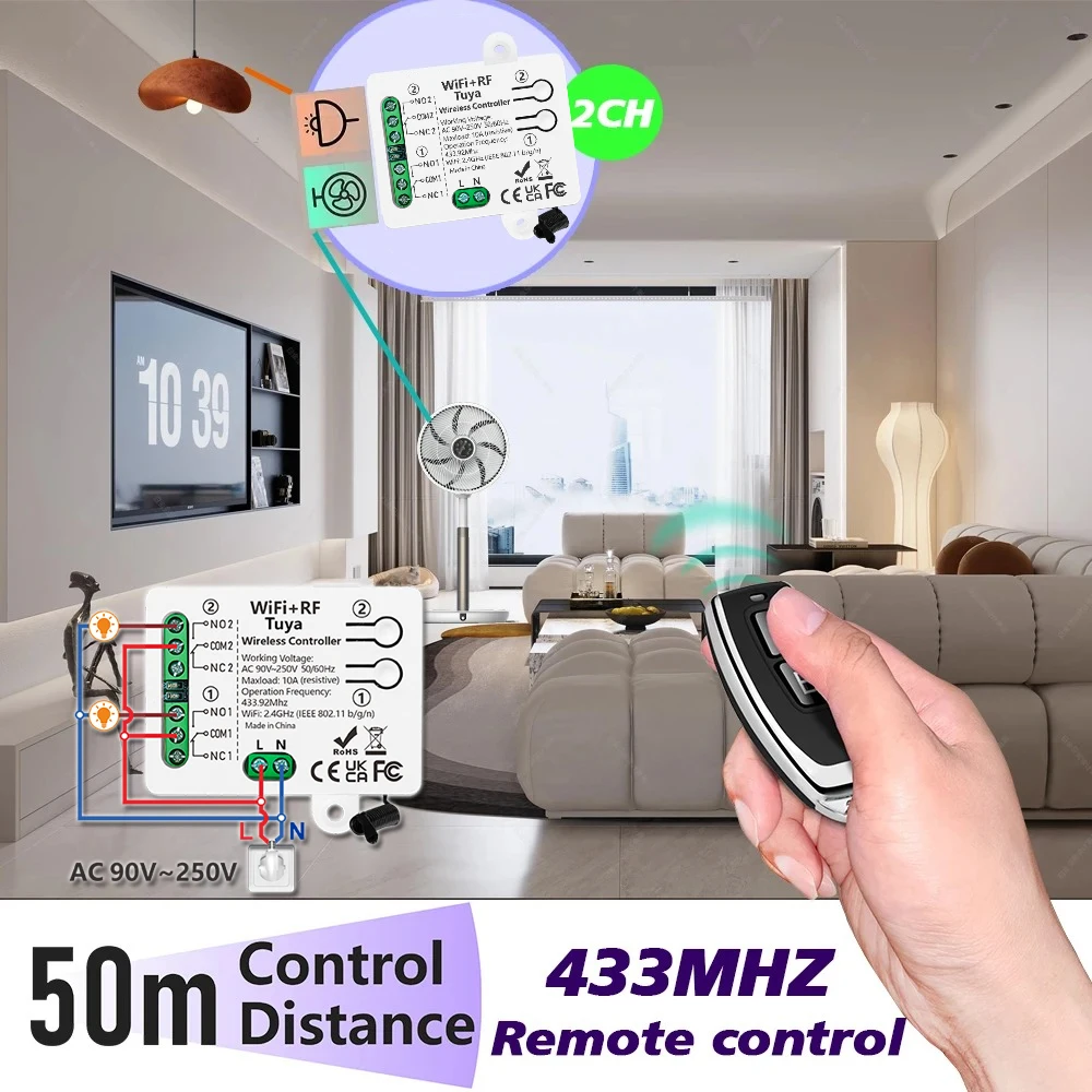 Smart WiFi & RF Remote Control Switch for Lights and Fans - Works with Google Home & Alexa, 2-Channel Dry Contact Relay