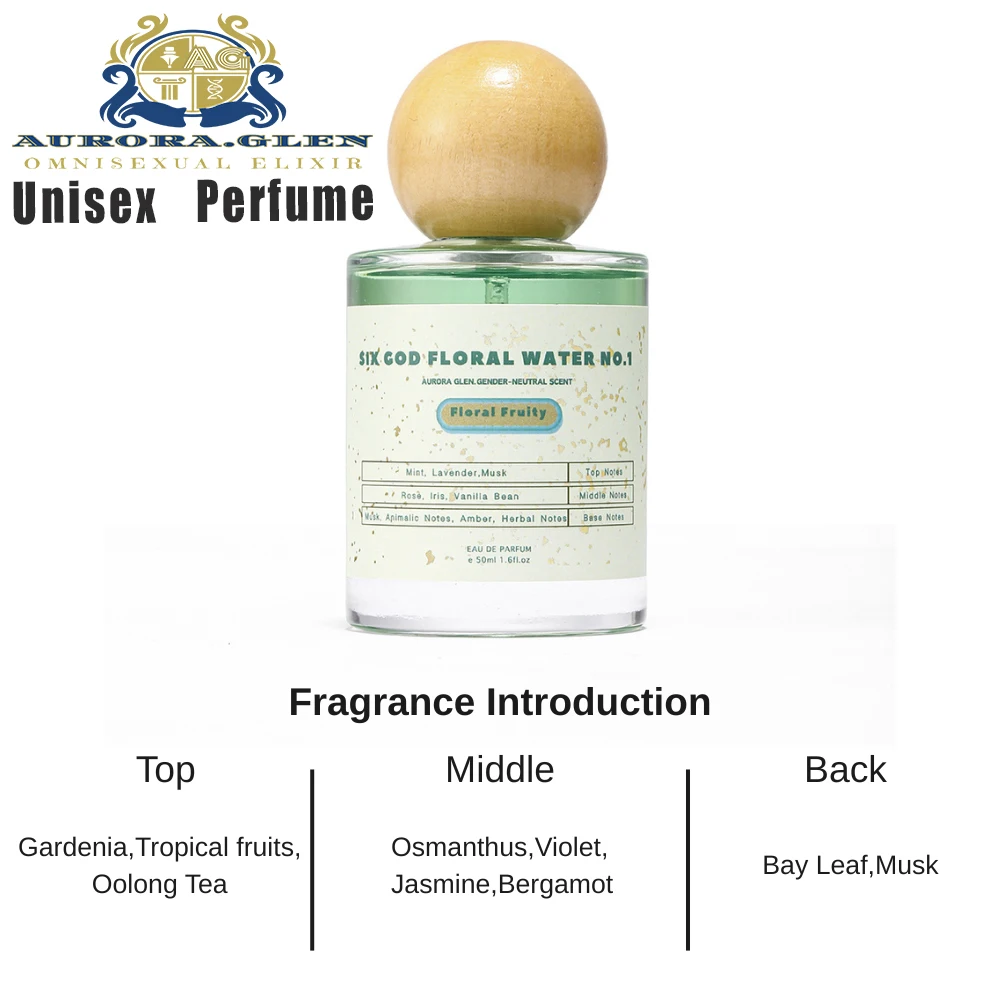 Unisex perfume 3