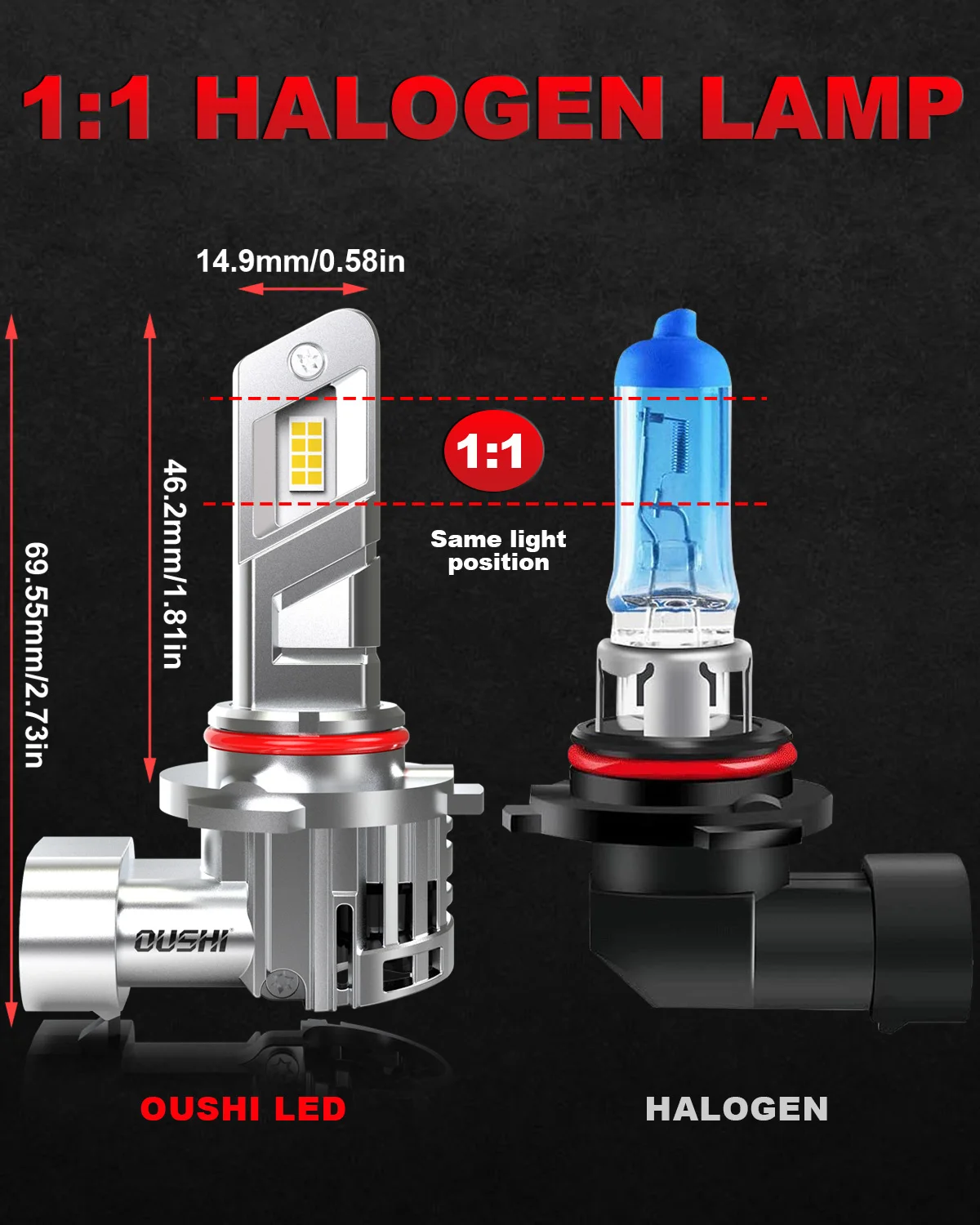 OUSHI 2개 9005 HB3 LED 헤드라이트 LED 전구 안개등 슈퍼 밝은 고출력 화이트 20000Lm 팬 포함