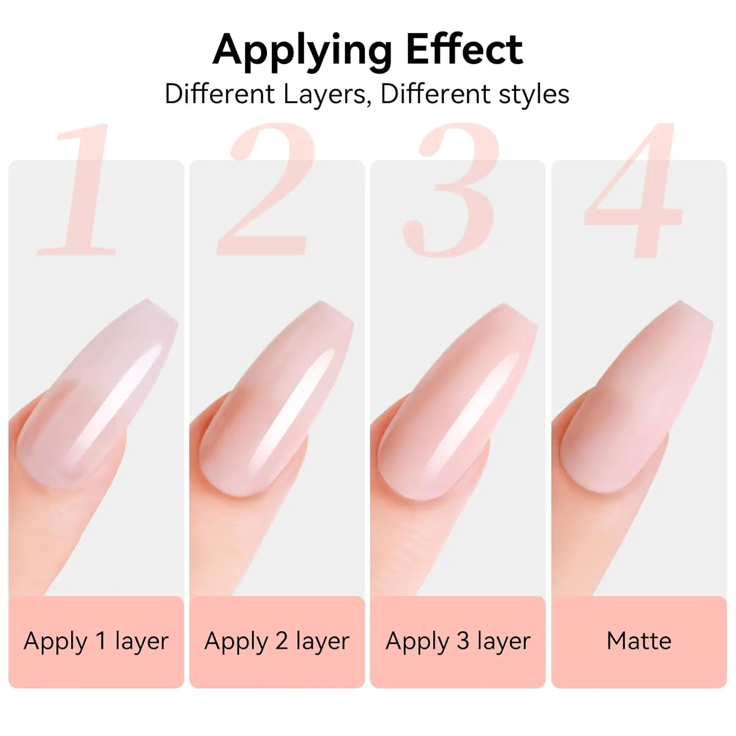 Makartt Rubber Base Gel Polish Natural Nude Fall Winter 8ML Soak Off UV LED Foundation Gel for Salon DIY Nail Art Designs nail gel gel polish base and top coat