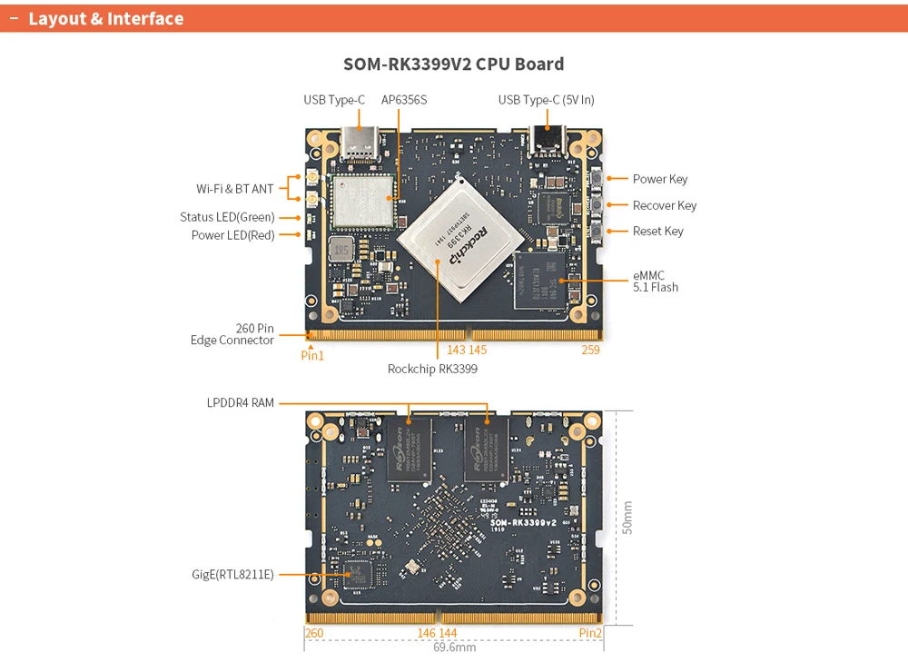 SOM-RK3399V2 Dev Kit Rockchip RK3399 Computer Module w/5G & 2.4G WiFi 4GB LPDDR4