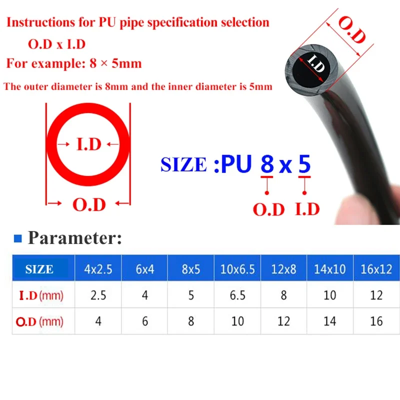 Air Component Hose Polyurethane Tubing Pneumatic Hose Pu Pipe 4mm-12mm 1M-20M Air Tube Compressor