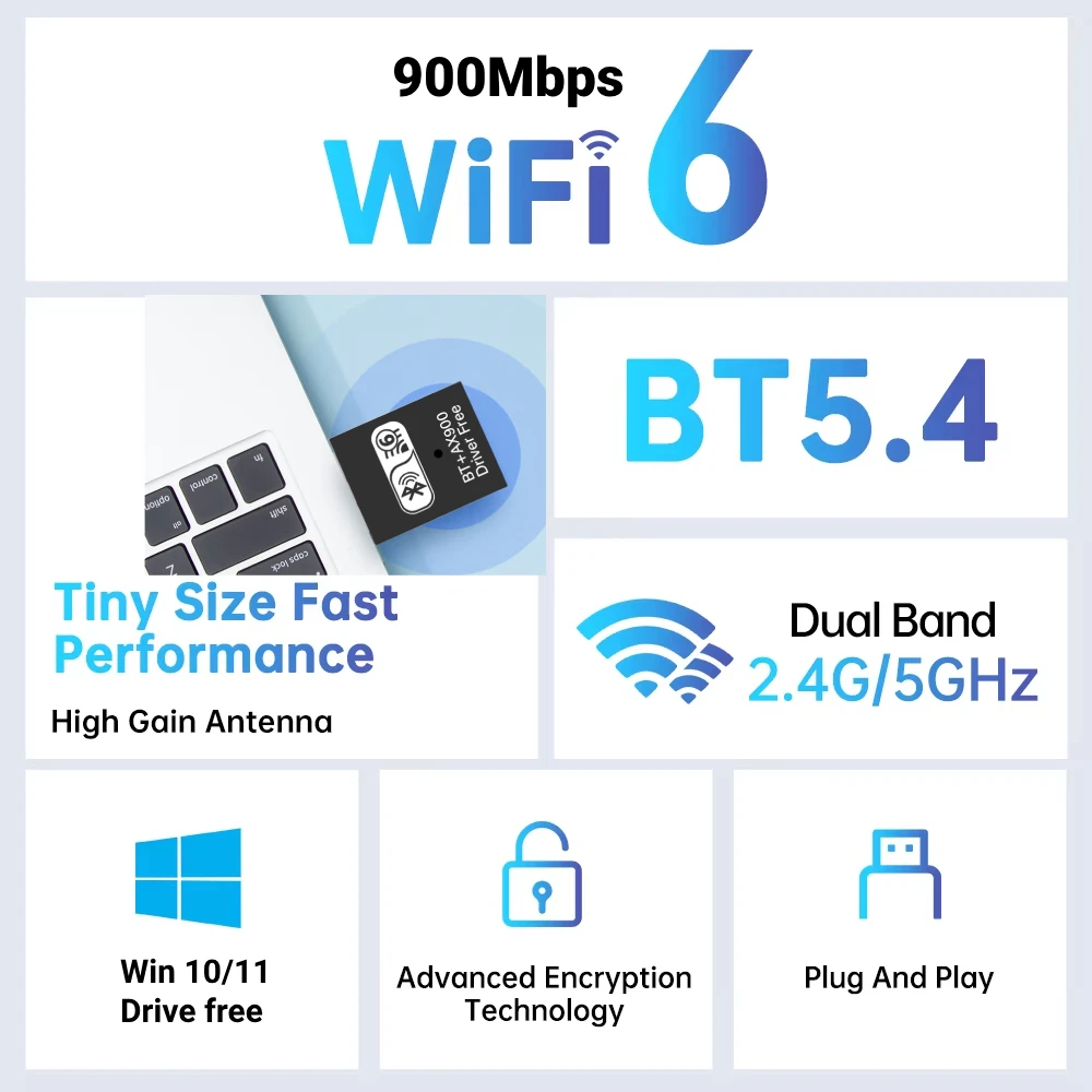 WIFI 6 AX900 Bluetooth 5.4 Network Card 2in1 Dongle Dual Band 2.4G&5GHz USB WiFi Network Wireless Wlan Receiver DRIVER FREE