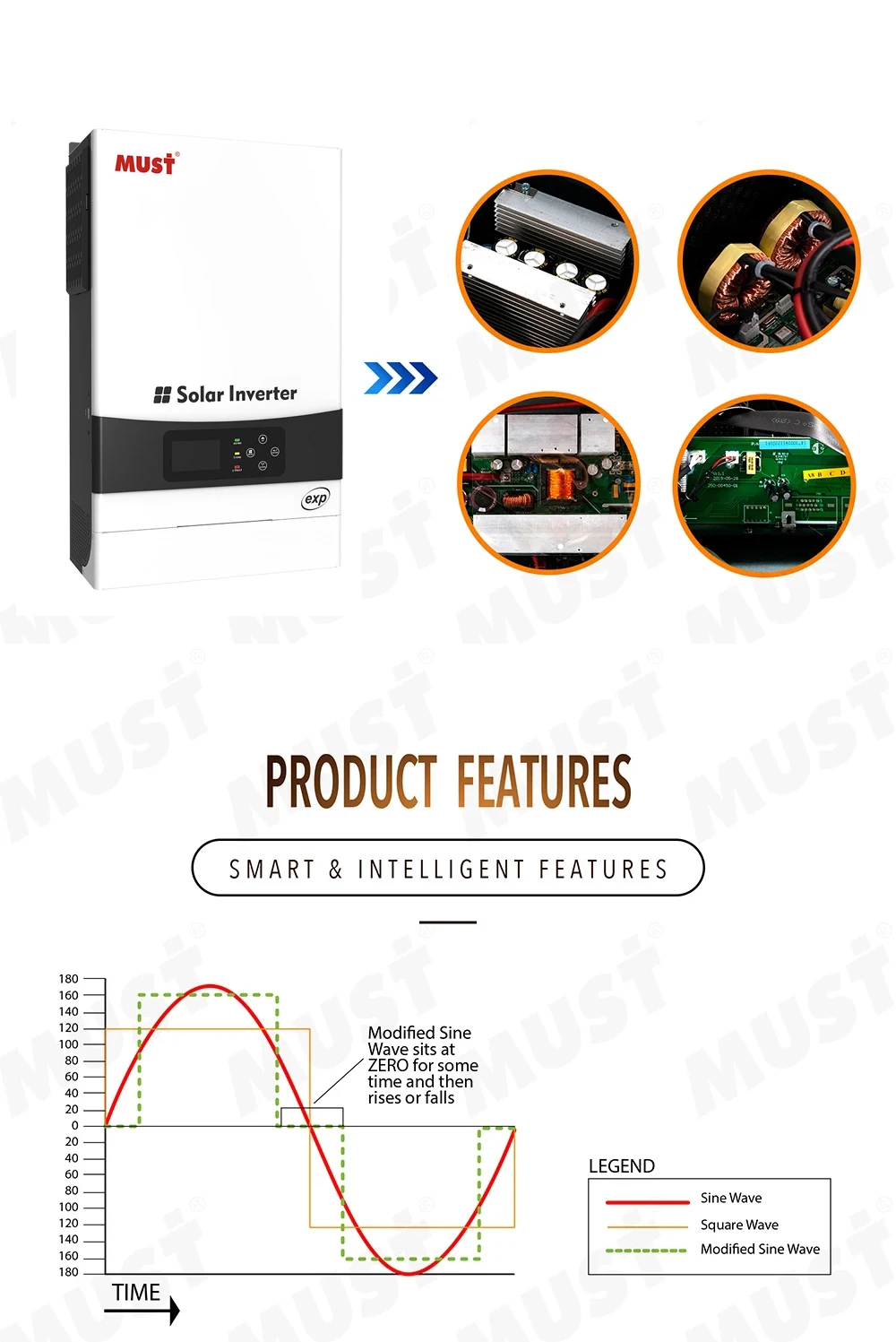 Description Picture 4 of itemMUST PV1900 EXP 4KW 6KW 48V Hybrid Solar Inverter MPPT 120A PV 500V Pure Sine Wave Off Grid Solar System Parallel WIFI Monitor