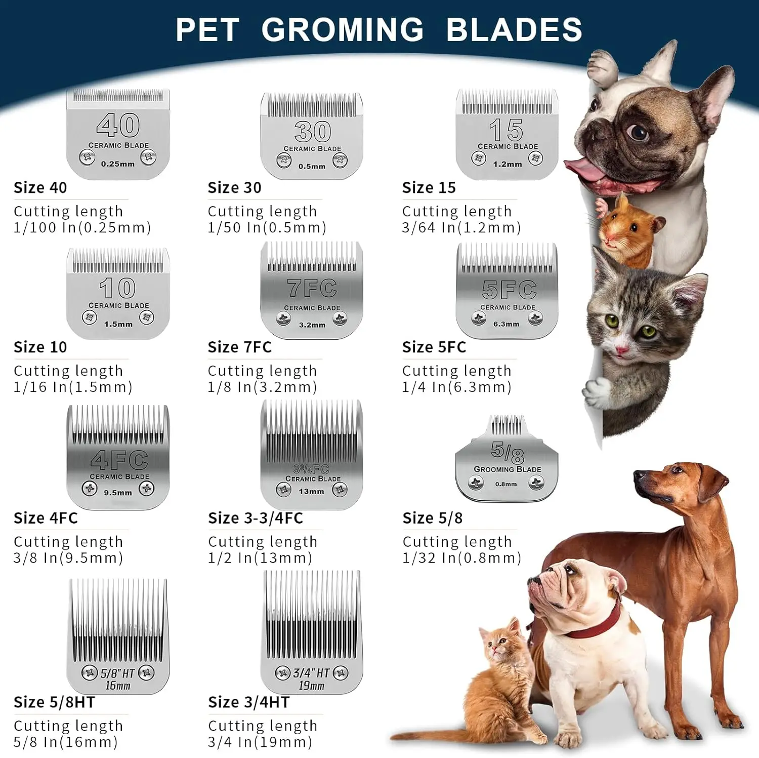 Pet Clipper, Dog Hair Trimmer, Dog Clipper, Detachable Clipper Ceramic Blade, for Andis, Oster A5, Wahl KM Series